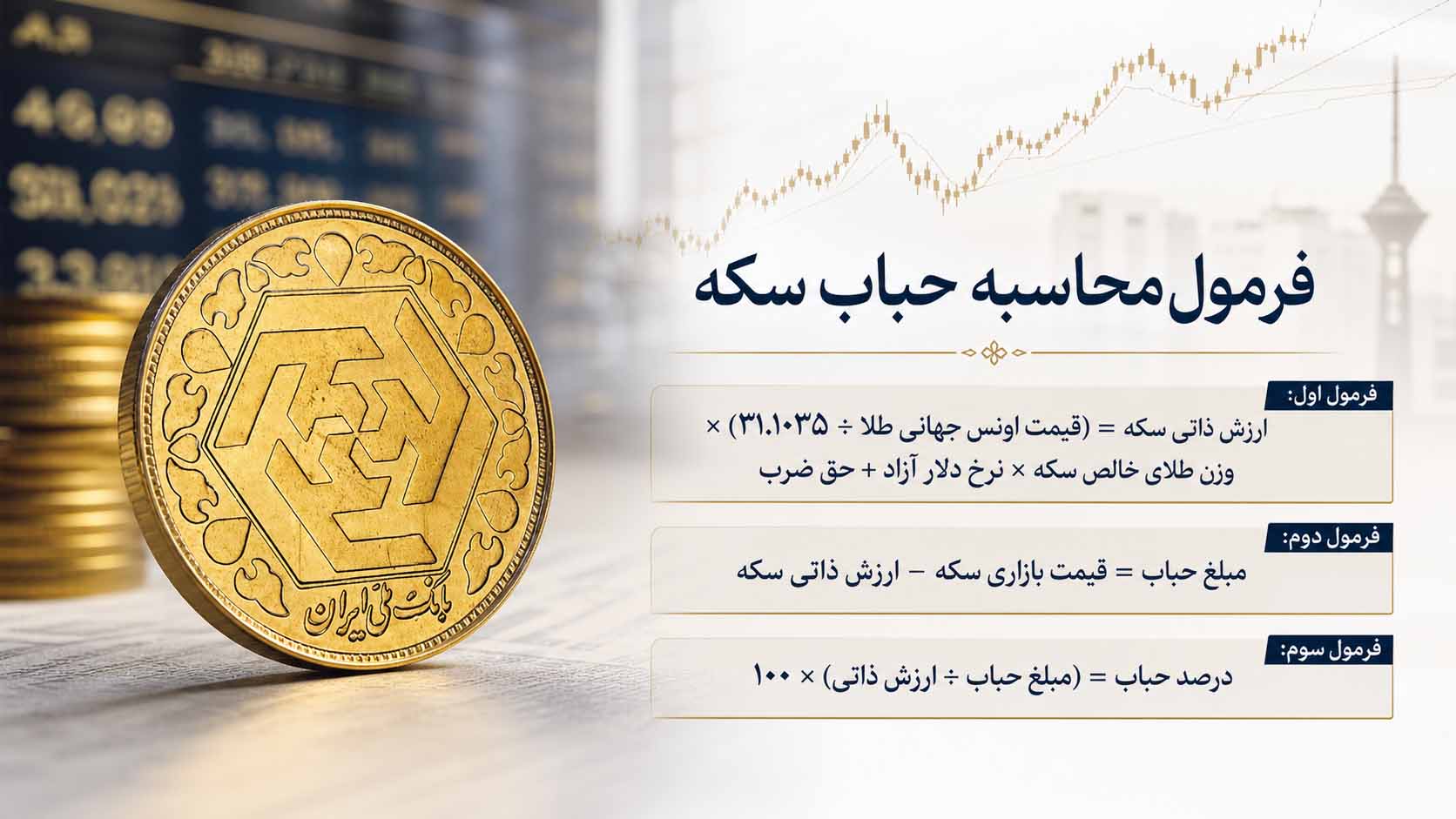فرمول محاسبه حباب سکه